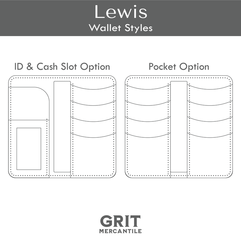 Long Wallet Pattern Acrylic | Lewis