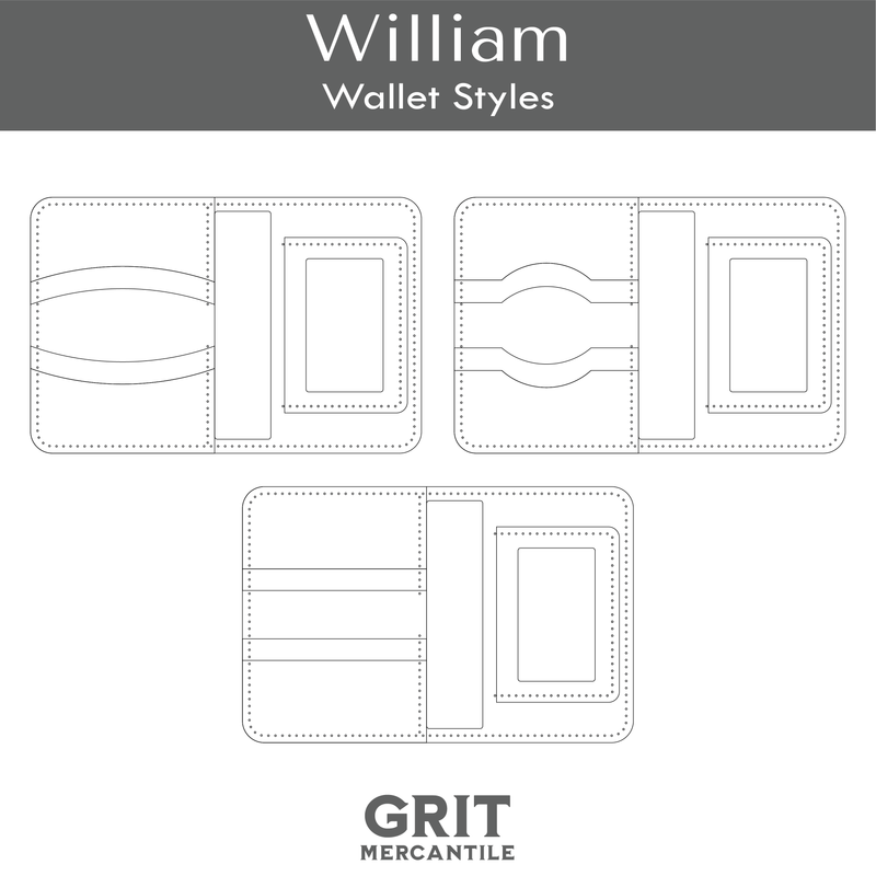 William Passport Wallet Digital Pattern SVG PDF DXF