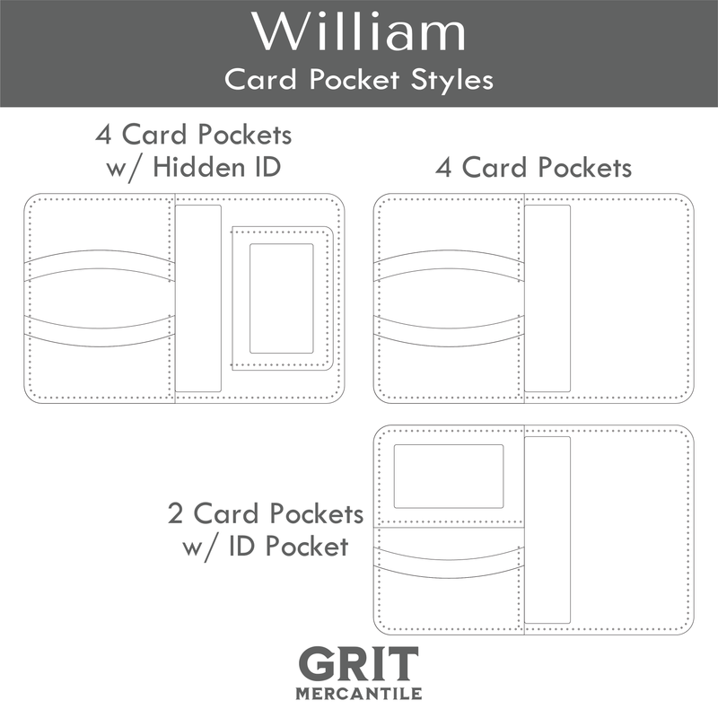 William Passport Wallet Digital Pattern SVG PDF DXF