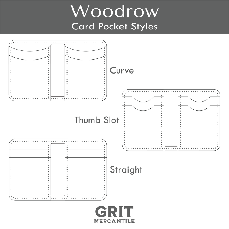 Vertical Bifold Wallet Acrylic Template Pack | Woodrow