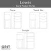 Bestseller Wallet Patterns Bundle Grit Mercantile