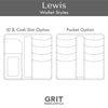 Bestseller Wallet Patterns Bundle Grit Mercantile