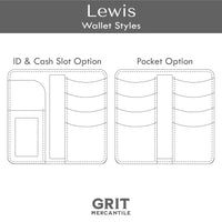 Bestseller Wallet Patterns Bundle Grit Mercantile